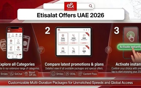 Etisalat Offers UAE 2026 – Latest Promotions, Deals & Data Packages