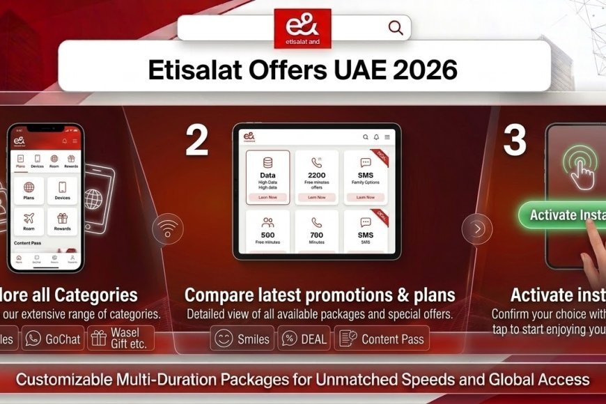 Etisalat Offers UAE 2026 – Latest Promotions, Deals & Data Packages