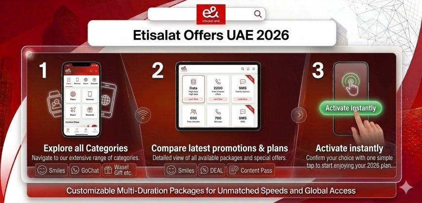 Etisalat Offers UAE 2026 – Latest Promotions, Deals & Data Packages