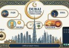 Prayer Time Dubai – Complete Daily Salah & Azan Time Guide
