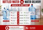 Top 10 Best Water in UAE for Better Health and Hydration